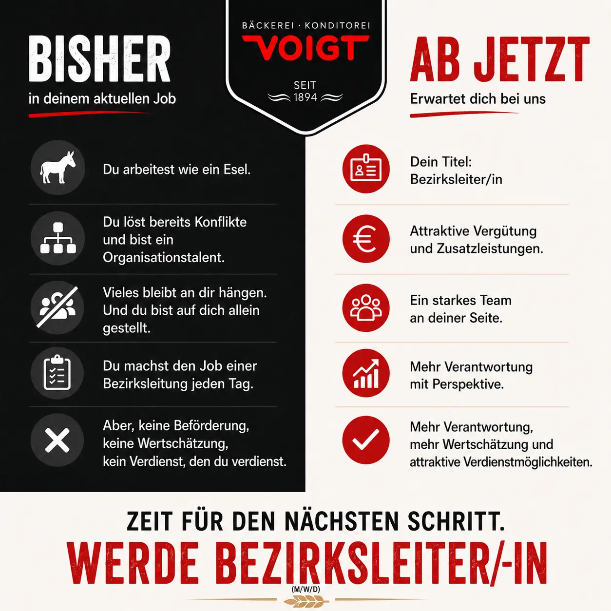 Voigt Recruiting-Kampagne für Bezirksleiterinnen und Bezirksleiter mit Vorher-Nachher-Vergleich